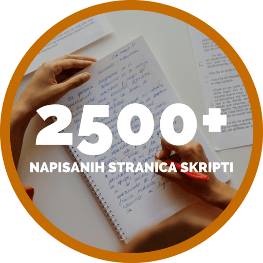 Više od 1000 napisanih stranica skripti